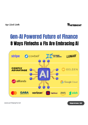Gen-AI Powered Future of Finance – 8 Ways Fintechs & FIs Are Embracing AI